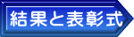 結果と表彰式